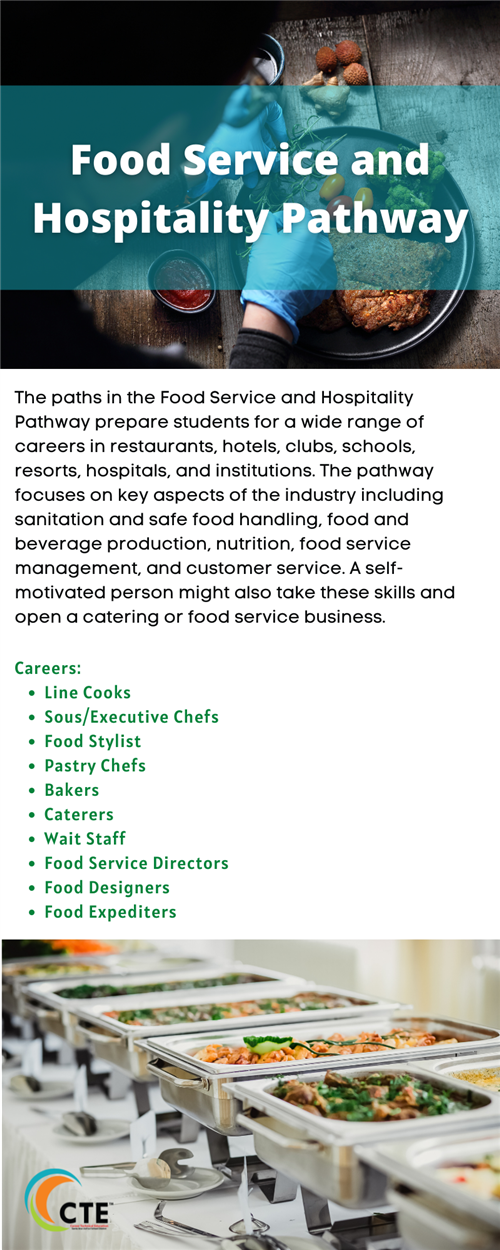 Food Service and Hospitality